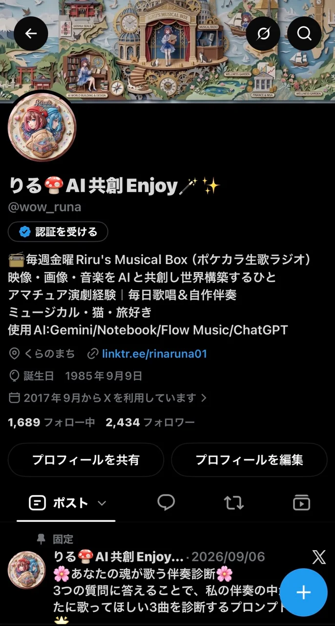 生成元画像